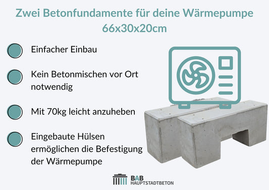 Zwei Betonfundamente für die Installation von Wärmepumpen