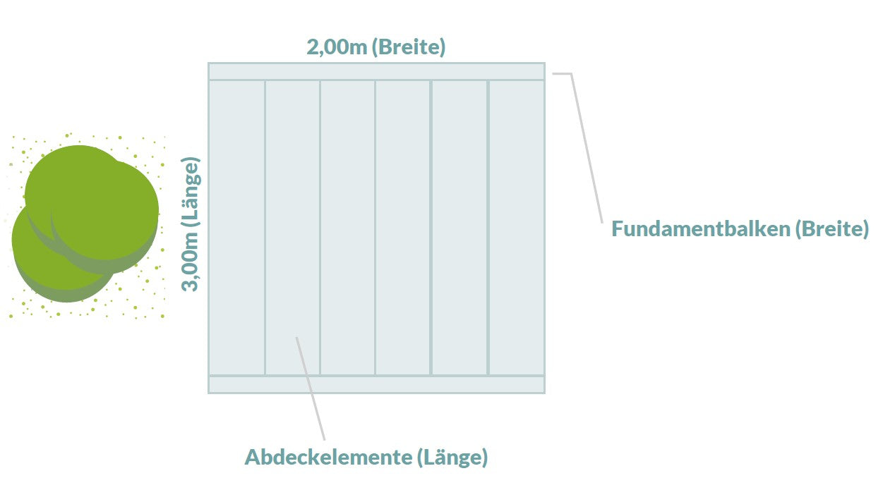 Standard Brücke 1 - 2,00x3,00m